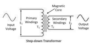 step down transformer