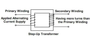 step up transformer