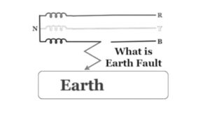 What is earth Fault